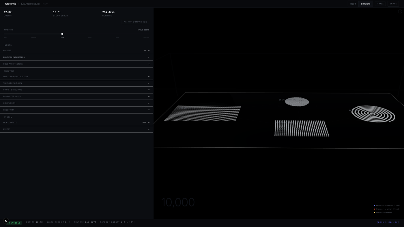 Oratomic 10k live simulator showing a 3D atomic-qubit architecture and parameter controls